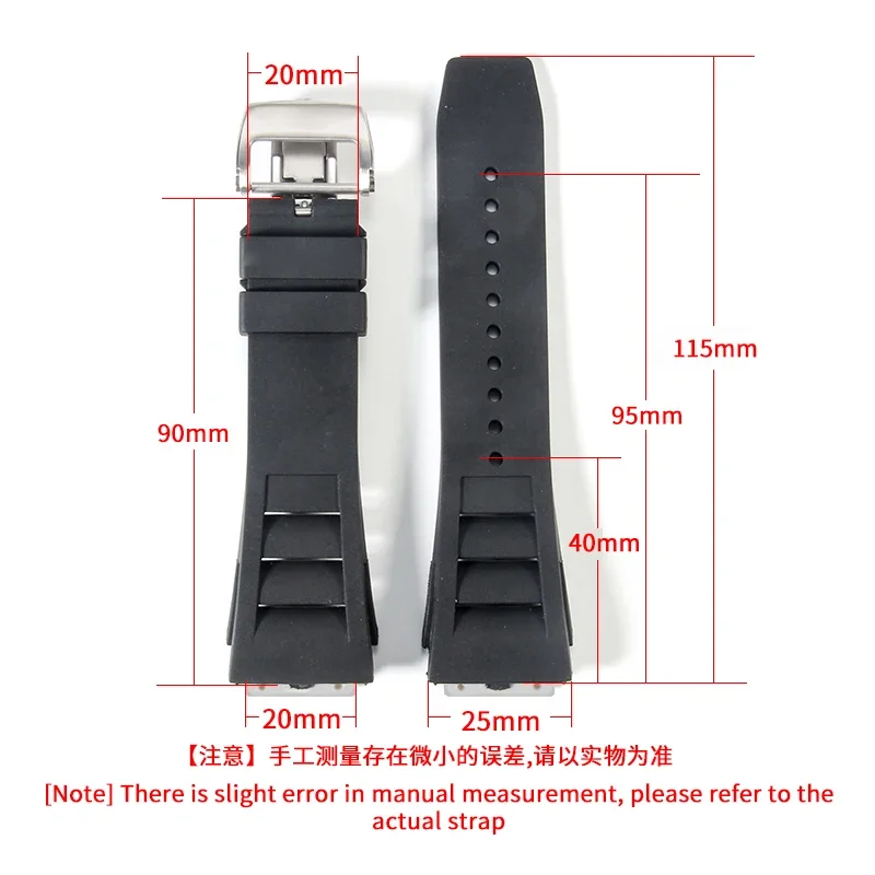 Gummi armband für Richard Mill – Sweat Band Wrist Bewertung und Preis