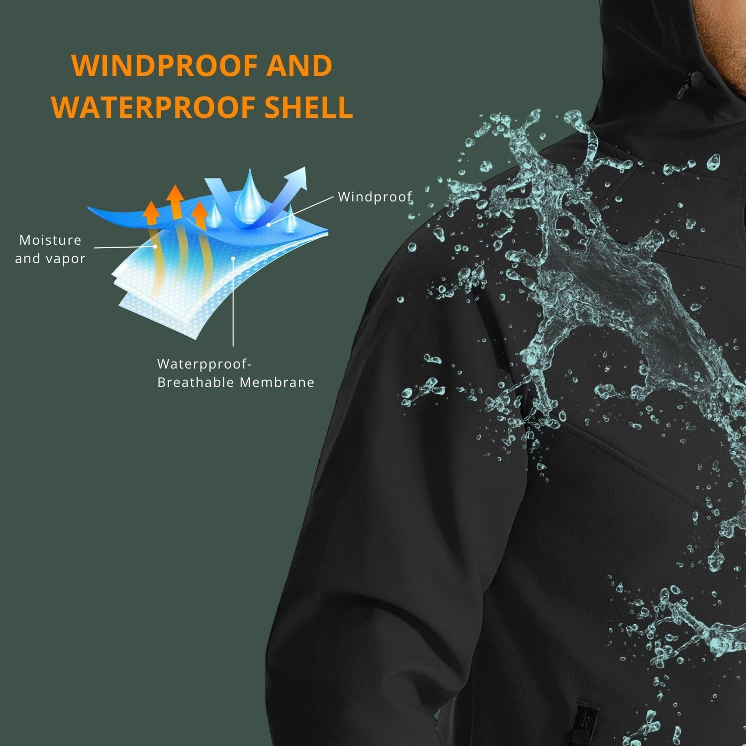 Wulibike Winter-Radjacke für H – Running Gear In The Cold Bewertung und Preis